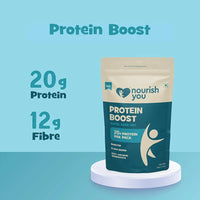 Nourish You Protein Boost 100g | Seeds for Eating | Diet for Snacks | No Artificial Flavours & Preservatives | Mix of Sunflower, Flax, Watermelon, Sesame Seeds & Walnut & Almonds