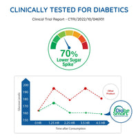 Diabe Smart Diabetic Snacks Mixture - 250 gms