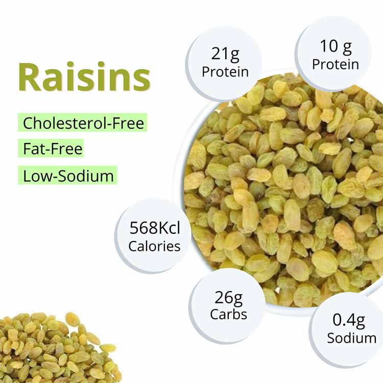 Green Raisin (Kismis)