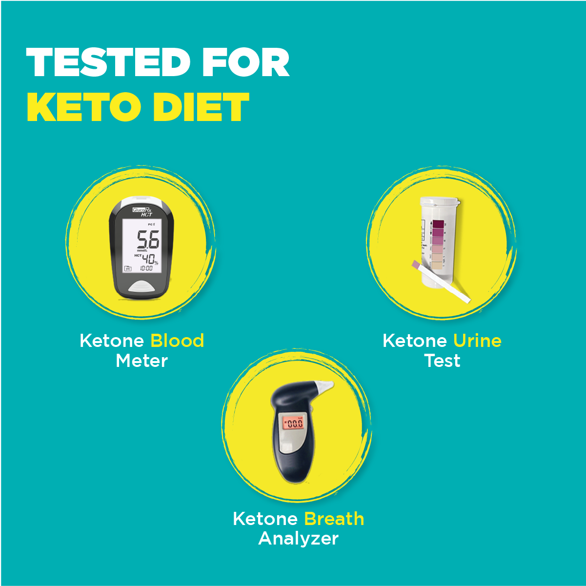 Lo! Foods - Keto Baking Flour