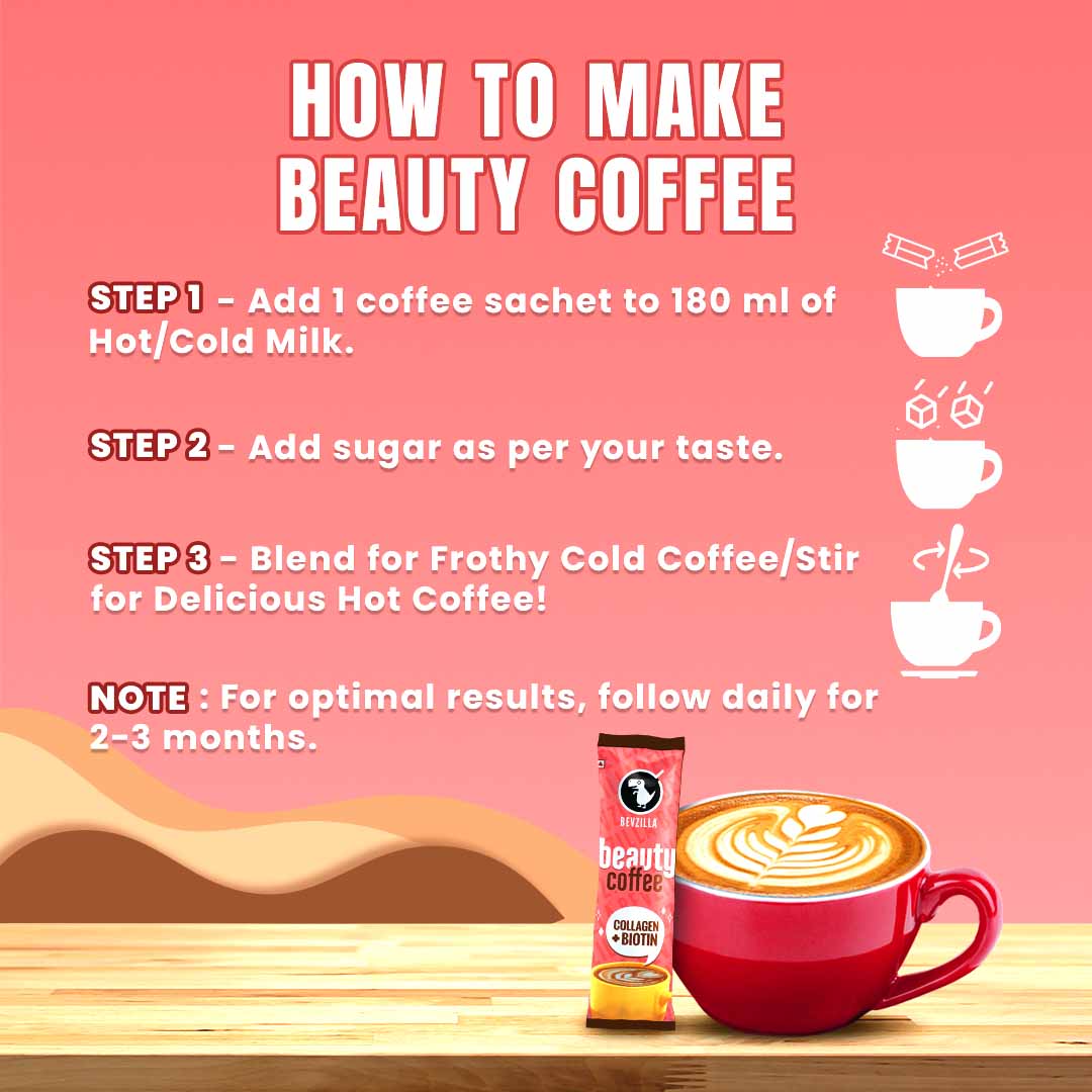 Beauty Coffee