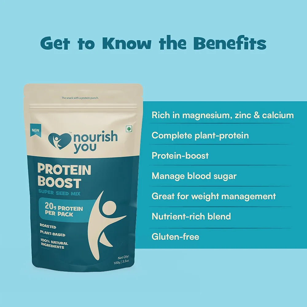 Nourish You Protein Boost 100g | Seeds for Eating | Diet for Snacks | No Artificial Flavours & Preservatives | Mix of Sunflower, Flax, Watermelon, Sesame Seeds & Walnut & Almonds