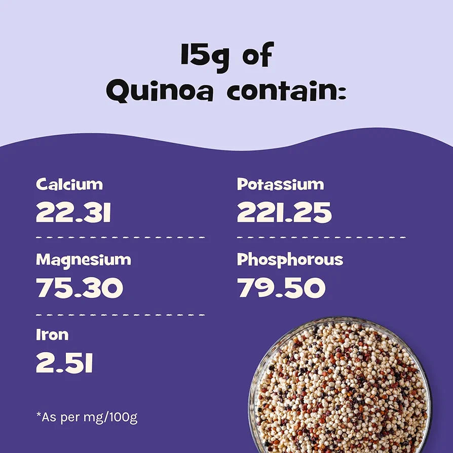 Nourish You Organic Tricolour Quinoa  | Gluten Free | High Fibre | | Antioxidant | Vegan