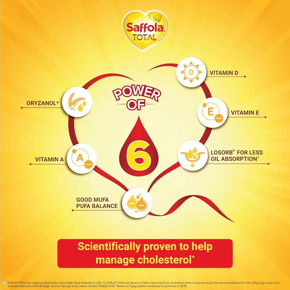 Saffola Total Oil | Heart Pro | Multi source Edible Oil  | Power of 6 | Helps Manage Cholesterol | 1 Litre Pouch