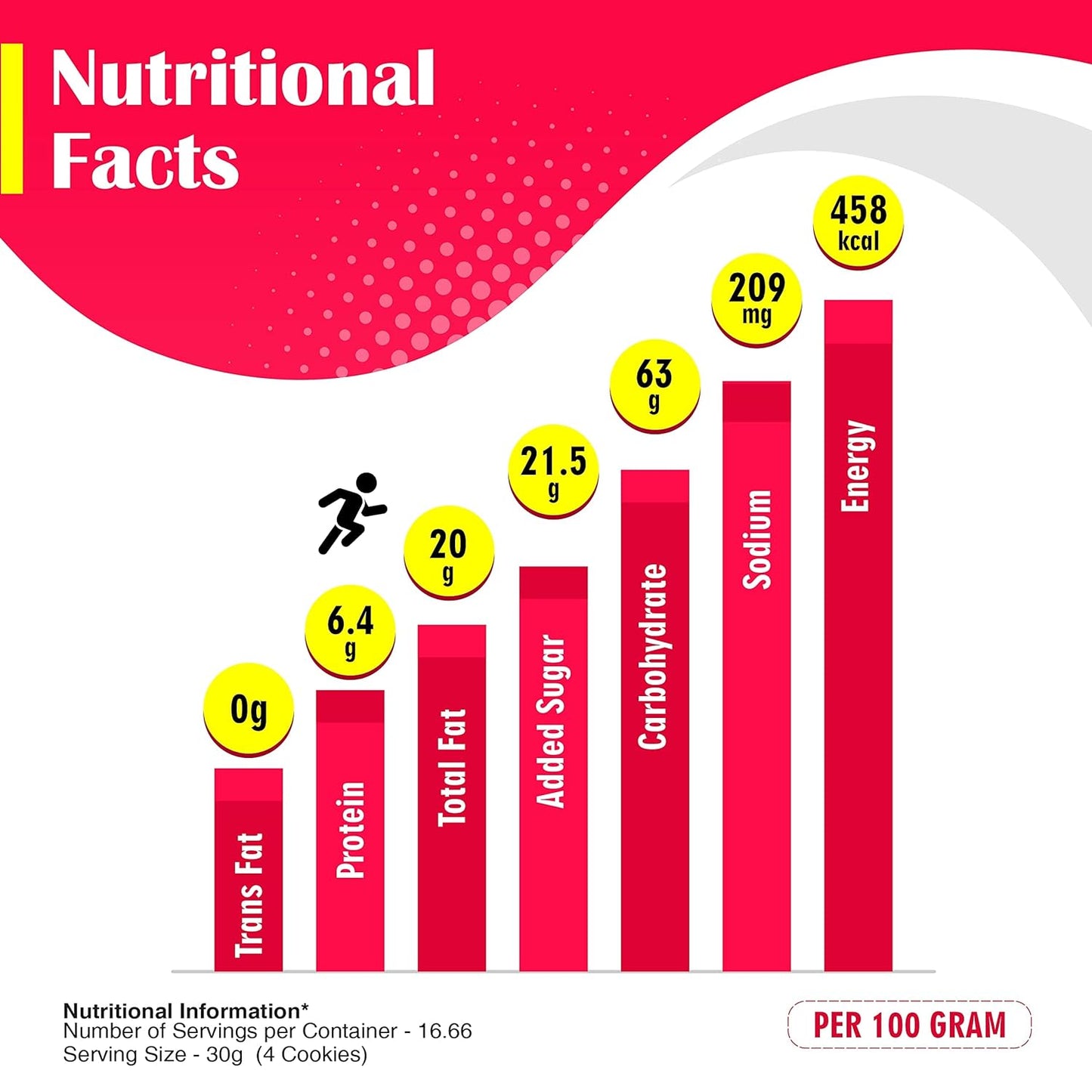 Unibic Fruit & Nut Cookies, 500g