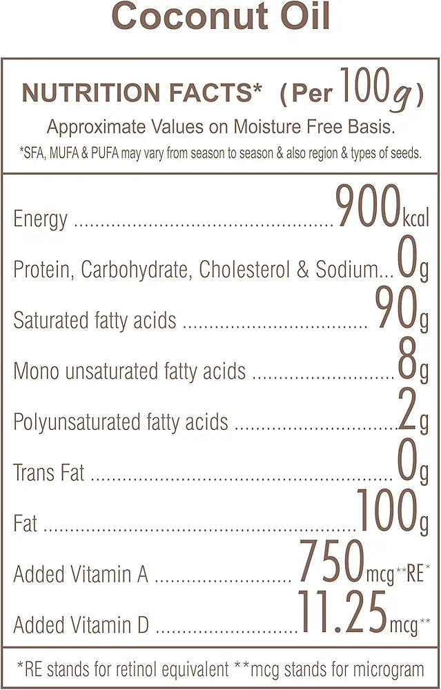 Gulab Cold Pressed Coconut Oil - 1 Litre, 100% Pure & Natural