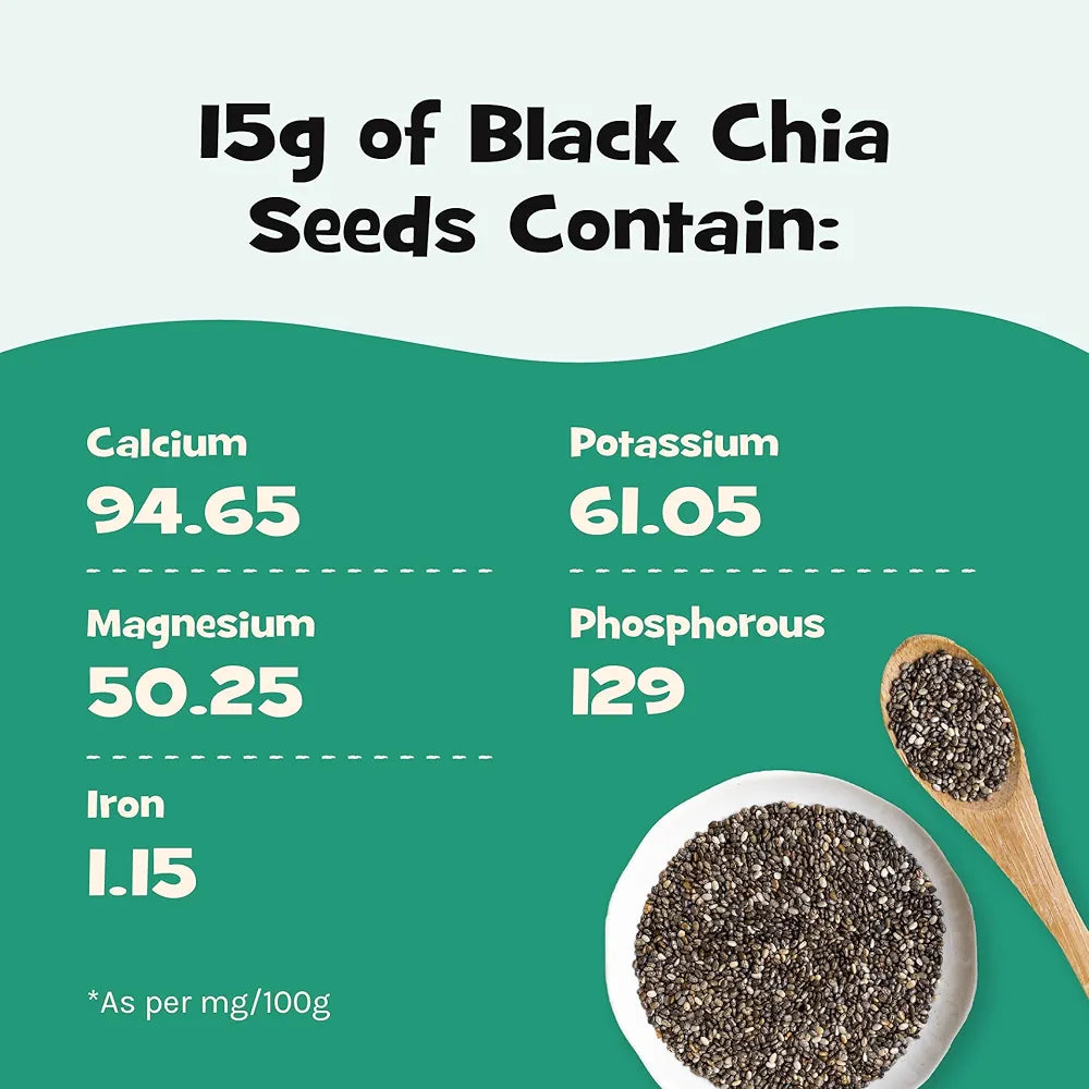 Nourish You Chia Seeds 250g - 100% Clean Chia Seeds for Eating | Certified Organic | Seeds for Weight Management | Rich in Calcium, Protein & Fiber, Omega 3 and Antioxidant | Healthy Snacks