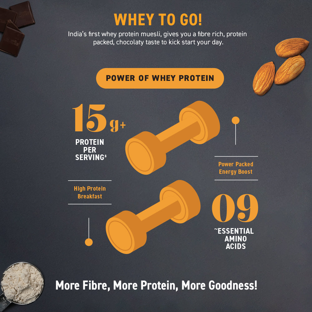 Whey Protein Muesli - Chocolate, Almonds