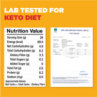 Low Carb High Protein Atta