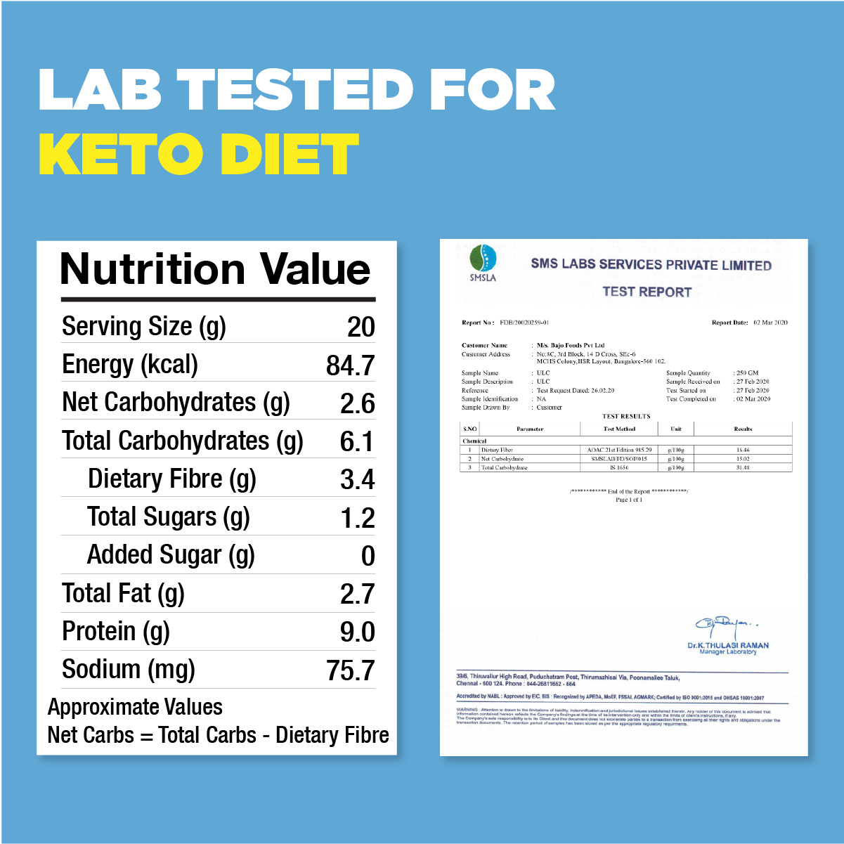 Ultra Low Carb Keto Atta