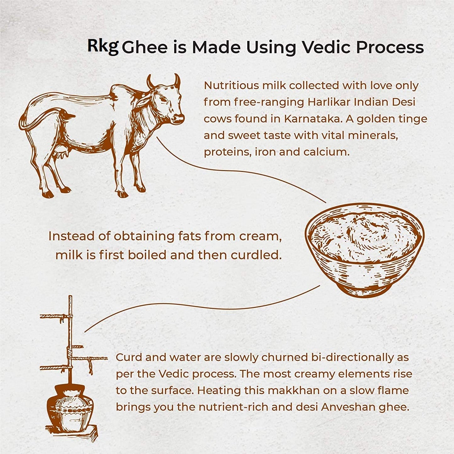 Rkg Pure Cow Ghee - 1000 gms