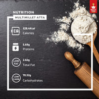 Nutty Yogi Gluten- Free Multi Millet Atta