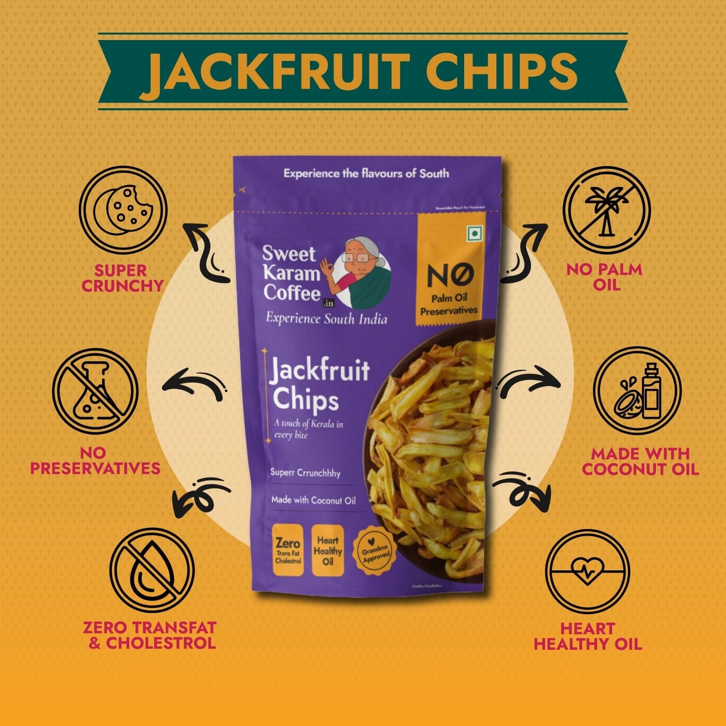 Kerala Jackfruit Chips