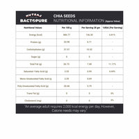 Nutraj Bactopure Chia Seeds 200gm