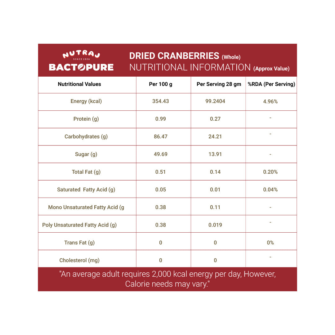 Nutraj Bactopure Dried Cranberries Sliced 200gm