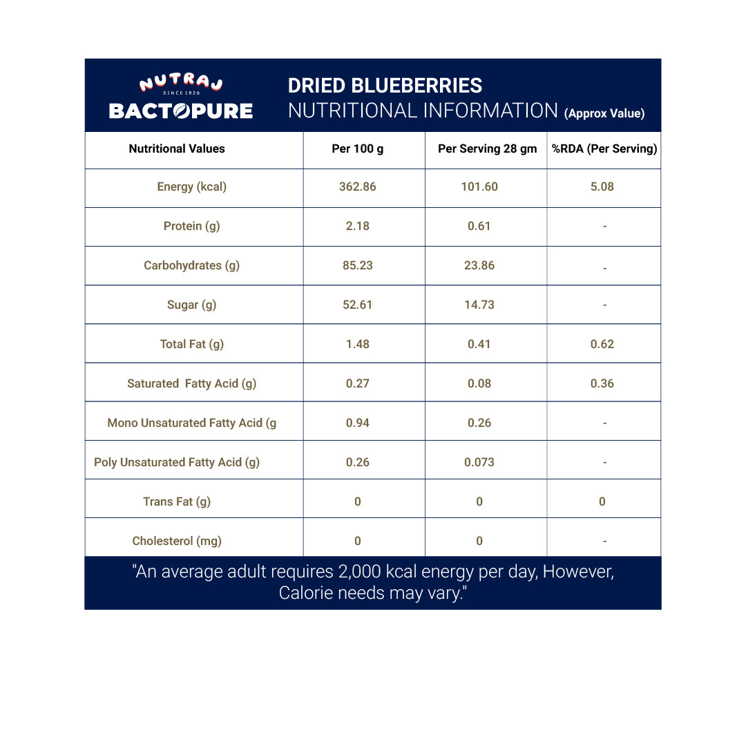 Nutraj Bactopure Dried Blueberries 150gm