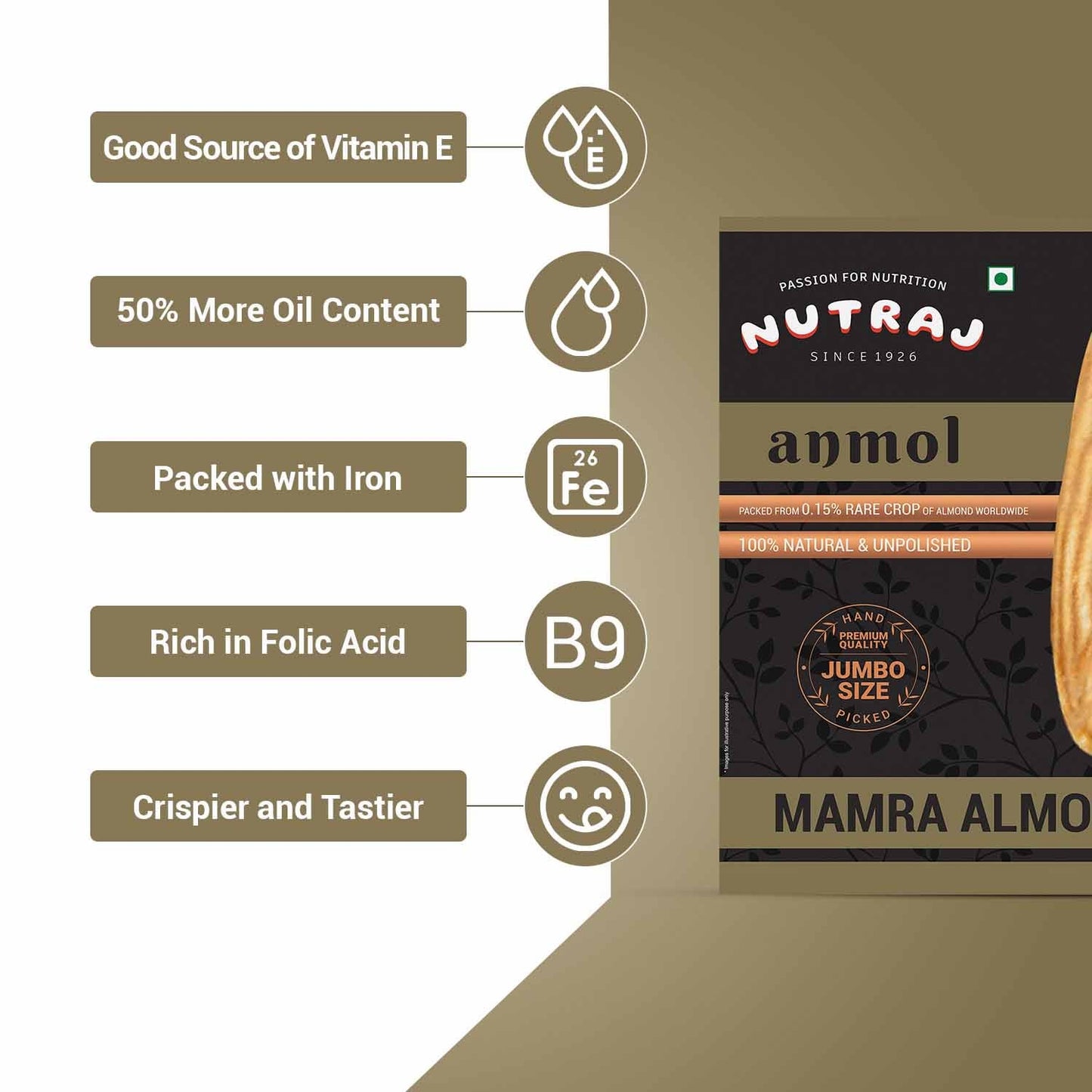 Nutraj Anmol Jumbo Size Mamra Almonds 500gm