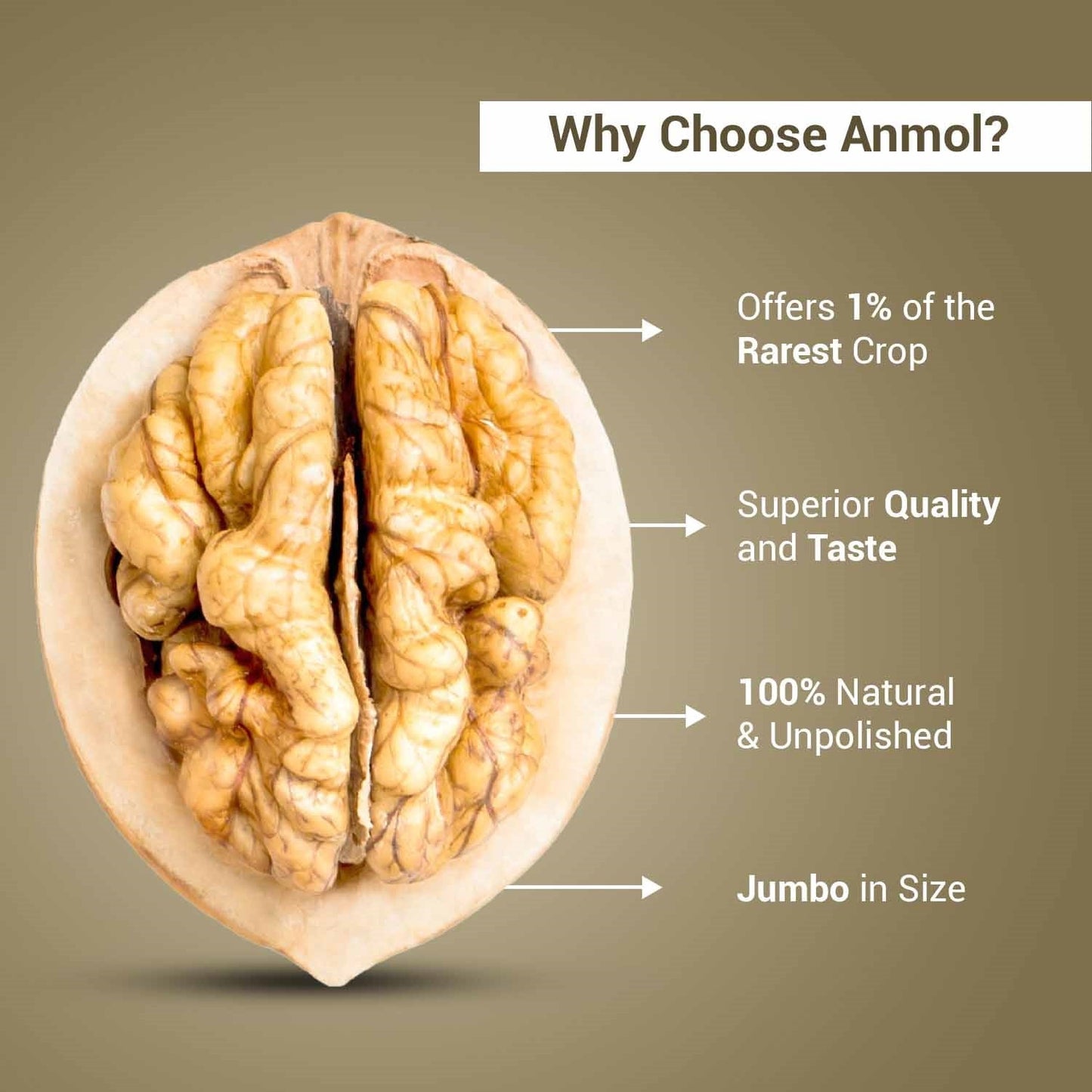 Nutraj Anmol Premium Walnut Kernel (Jumbo Size - Rare Crop - Natural) 500gm