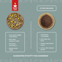 Nutty Yogi Sleep Tea - Green Tea Blend with Chamomile, Lavender, Ashwagandha - 50g