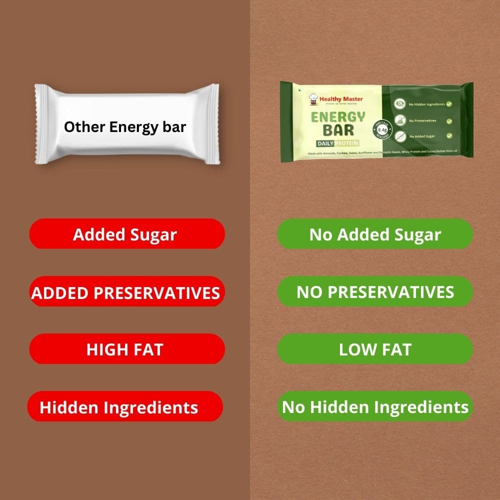 Energy Bar- Daily Protein