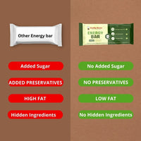 Energy Bar- Daily Protein