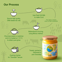 Premium A2 Gir Cow Ghee