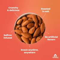 Roasted Almonds - Classic Salted