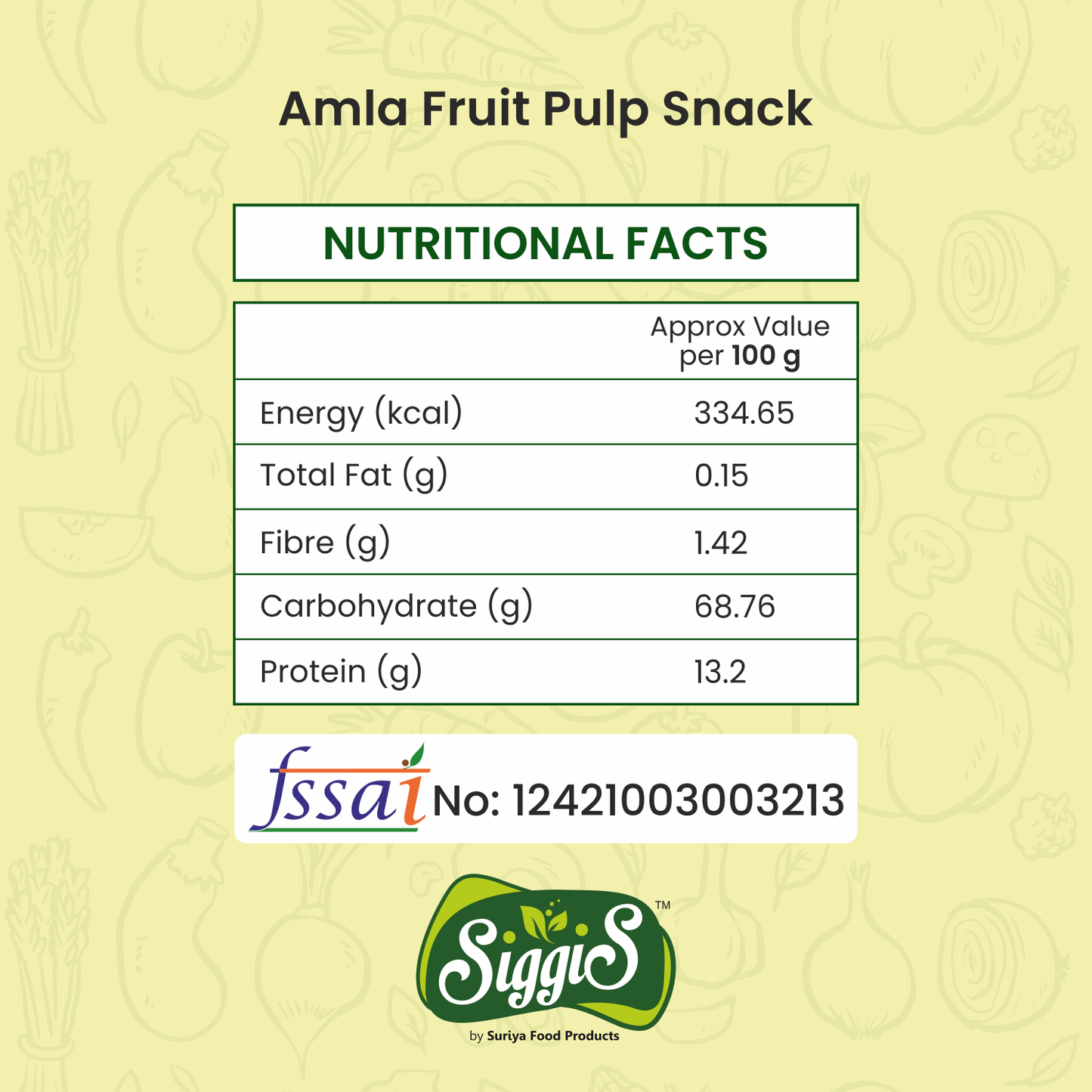 Amla Fruit Pulp Snack