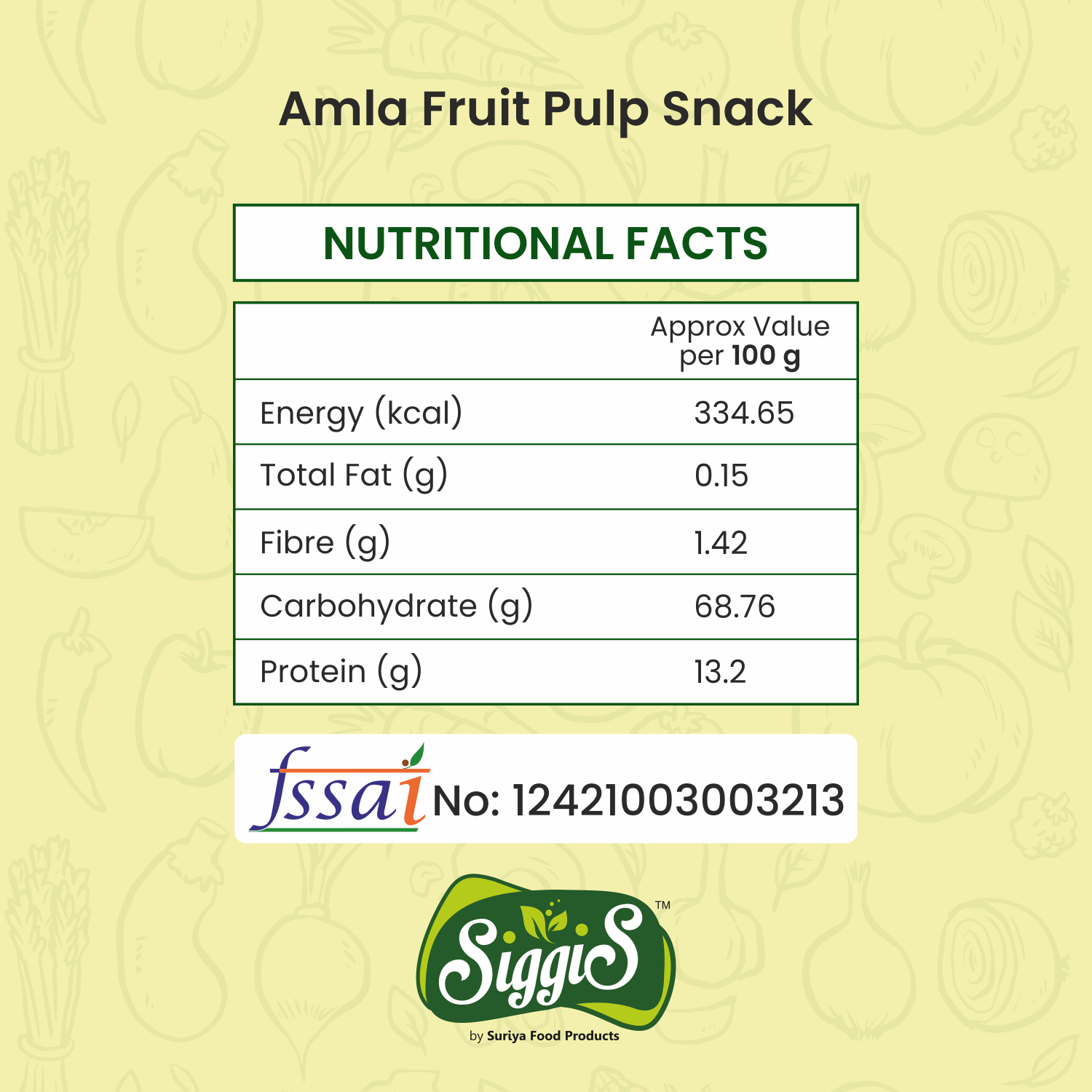 Amla Fruit Pulp Snack