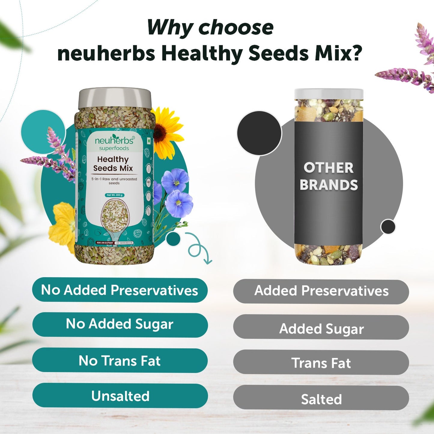 Healthy Seeds Mix rich in Vitamin E, healthy fats & Omega-3 for Heart & Brain, Immunity & Bones and Hair & Skin