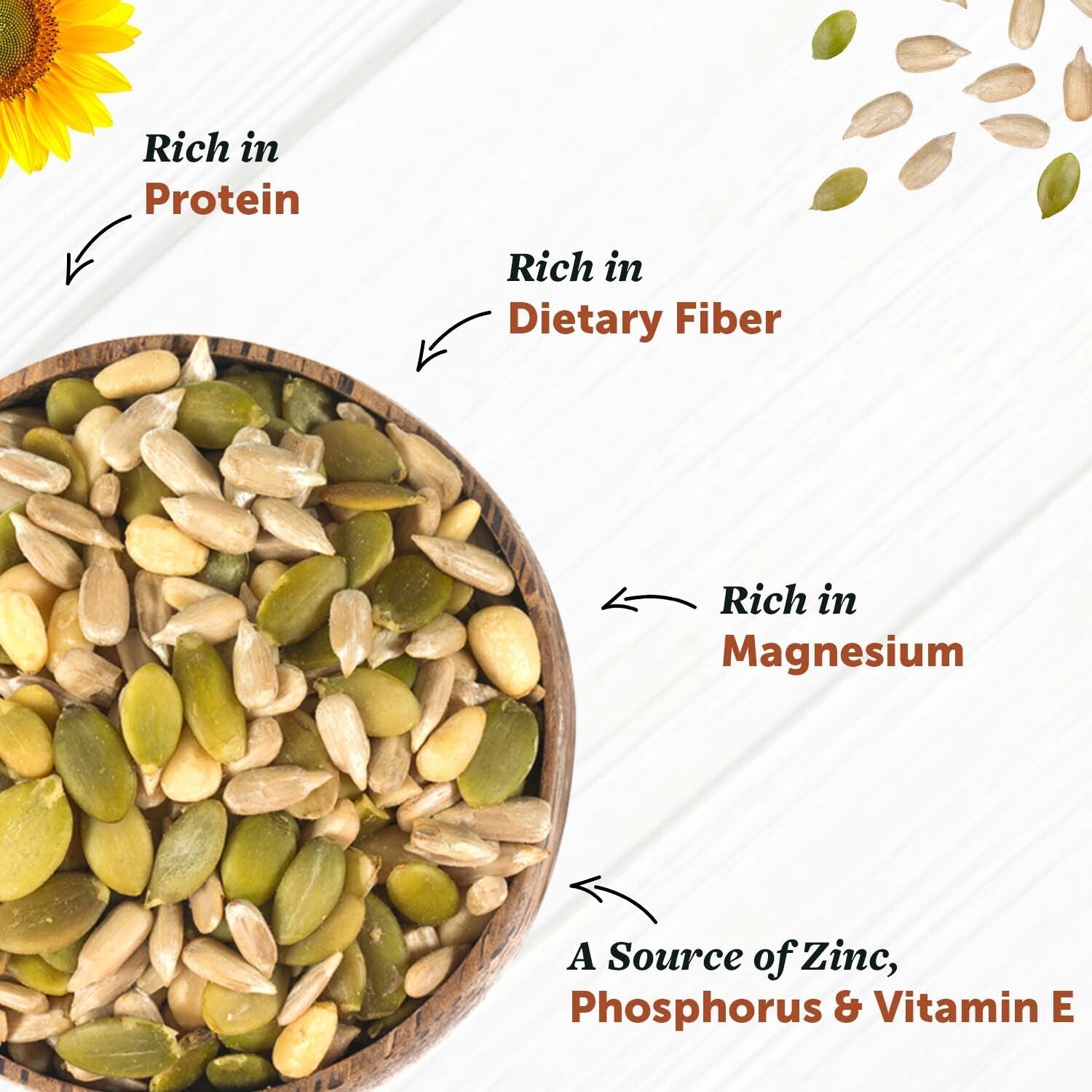 Protein Seeds Mix - Rich in Protein, Dietary Fiber, Magnesium