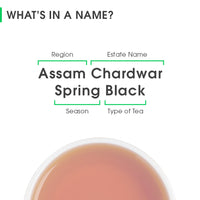 Assam Chardwar Spring Black