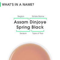 Assam Dinjoye Spring Black