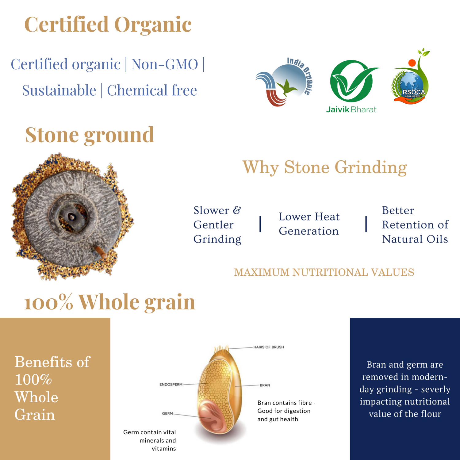 Organic Whole wheat  Atta/Flour