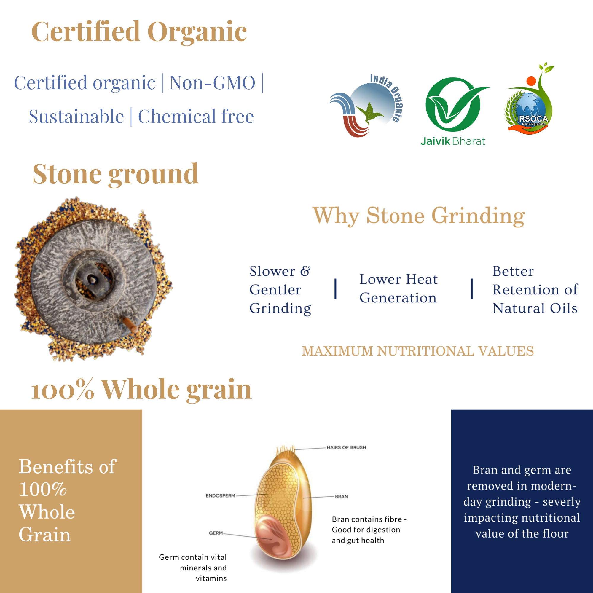 Organic Ragi  Atta/ Flour