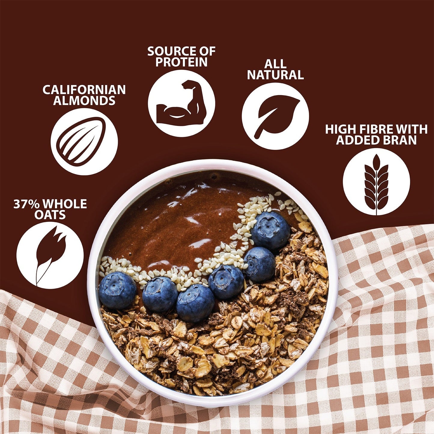 Choco Delight Muesli - Almonds, Raisins