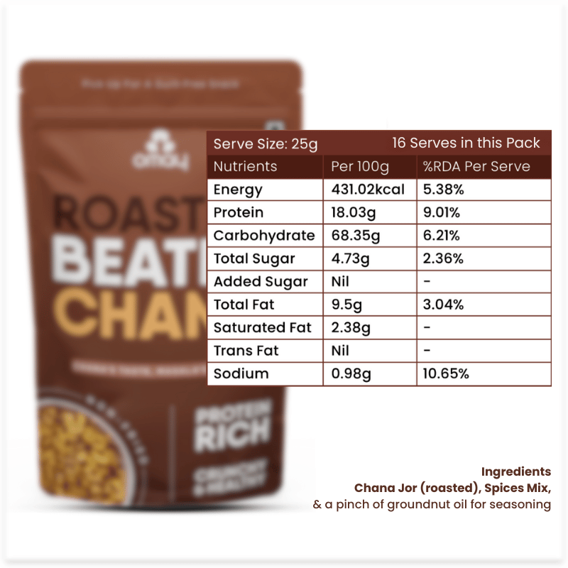 Beaten Chana - Protein Rich - 400 gms Pouch (2 Units)