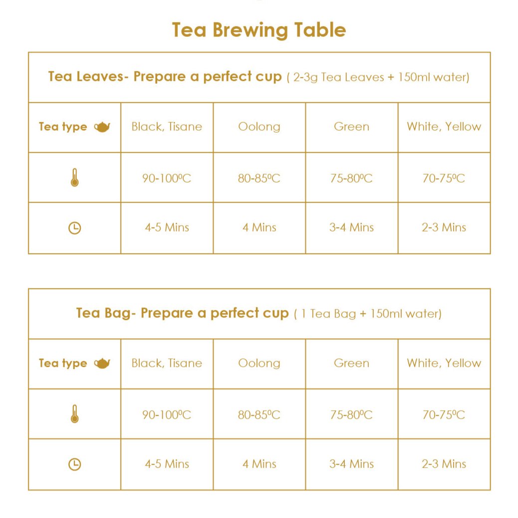 First Flush Darjeeling Tea