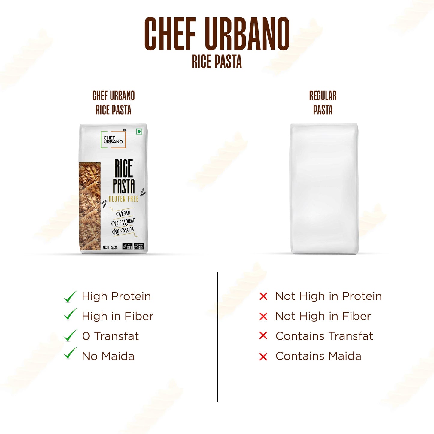 Chef Urbano Gluten Free Rice Fusilli Pasta 250 Gms