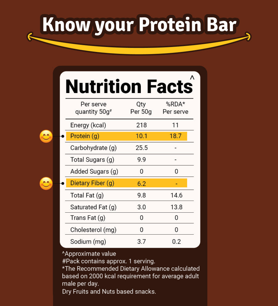 Choco Seeds Protein Bar | 50g