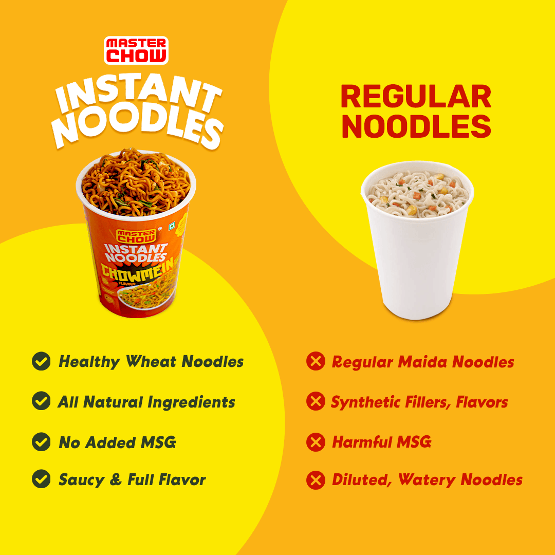 Chowmein Cup Noodles (Pack of 4)