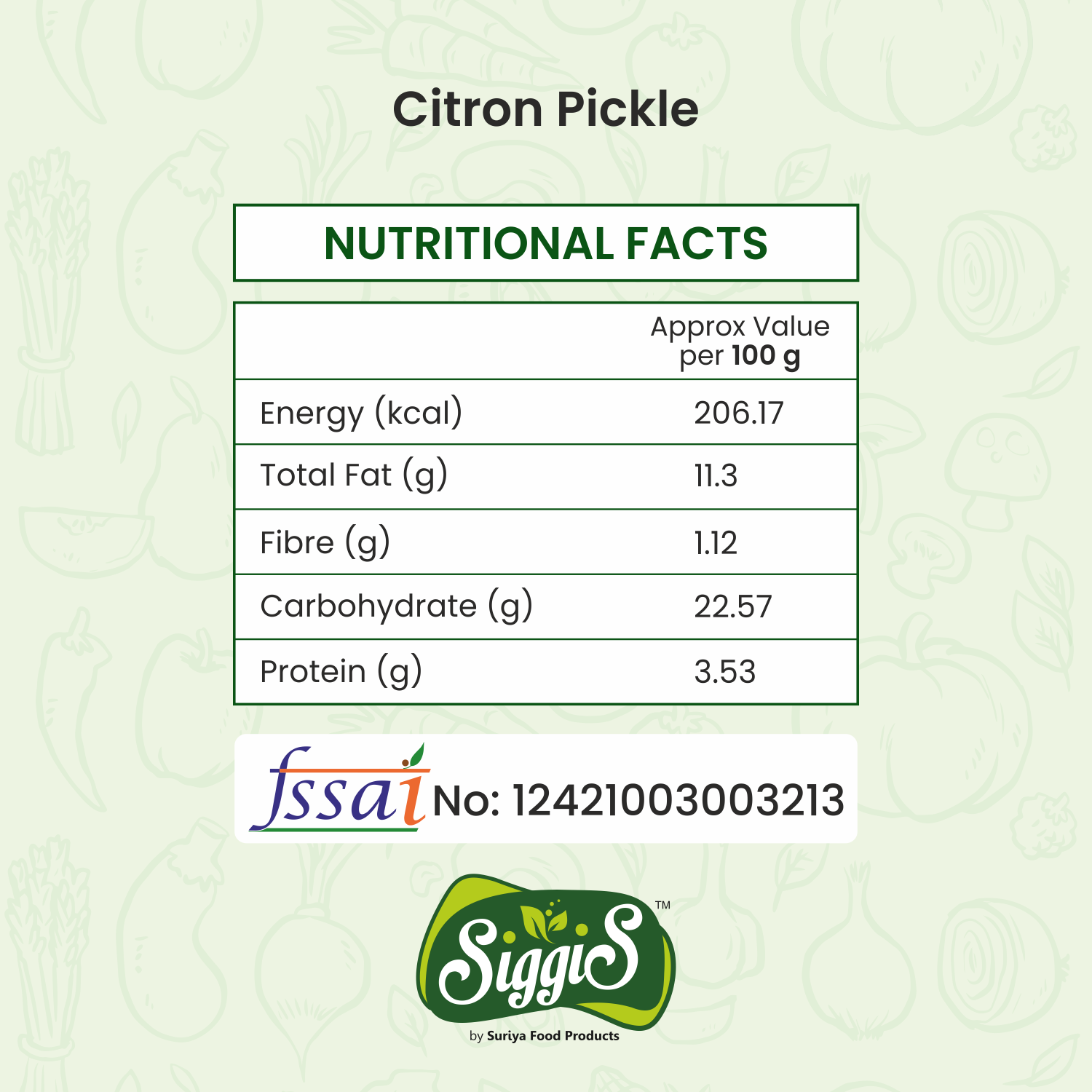 Citron Pickle