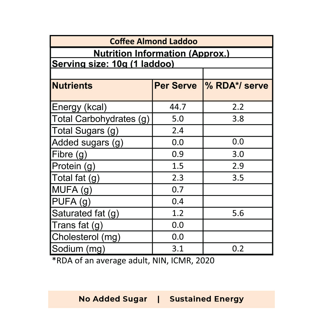 Coffee Almond Laddoos  - No Added Sugar | 100% Natural