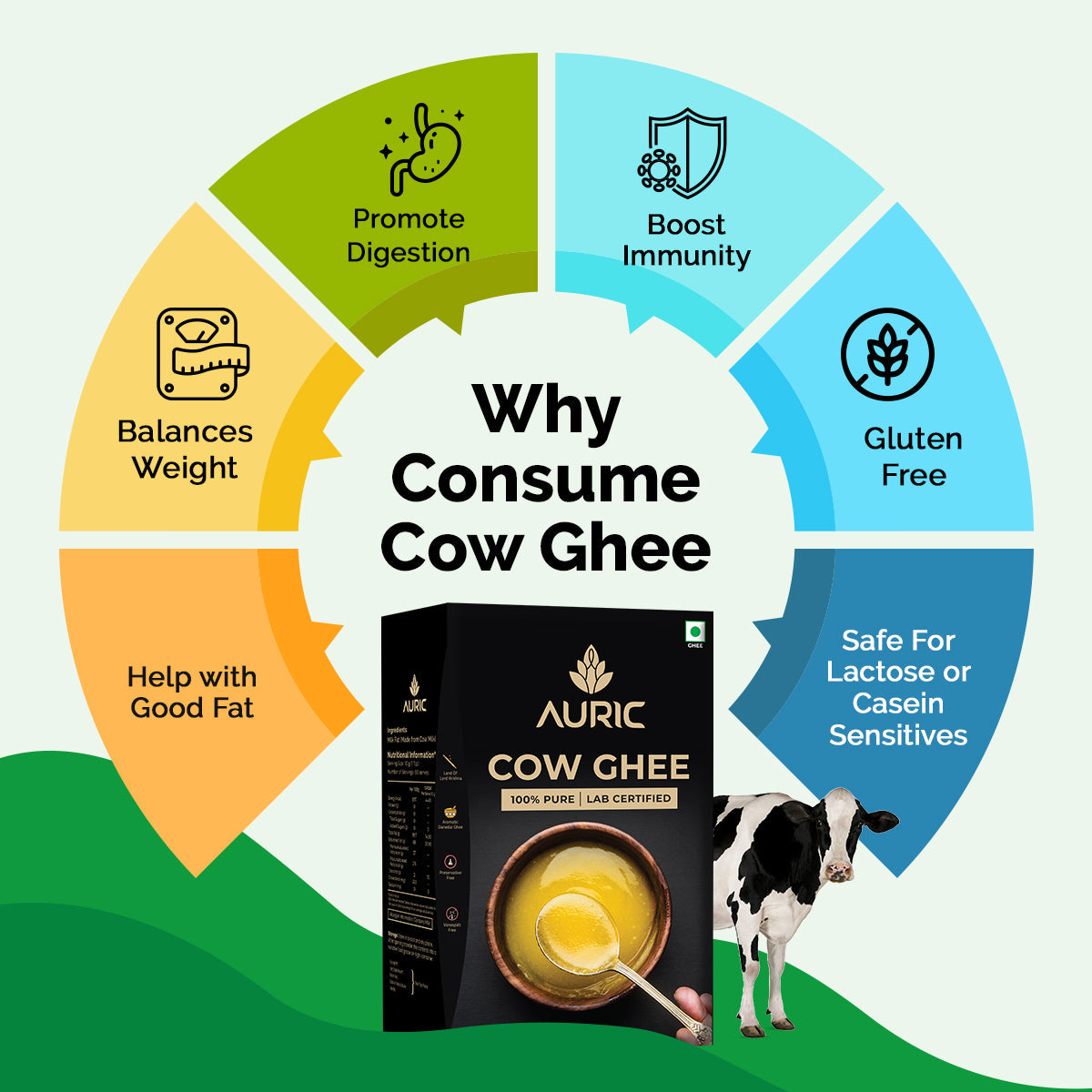 A2 Ghee, Bilona Ghee, Cow Ghee from The Land of Lord Krishna