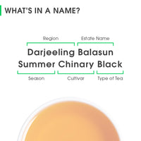 Darjeeling Balasun Summer Chinary Black