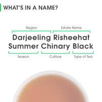 Darjeeling Risheehat Summer Chinary Black