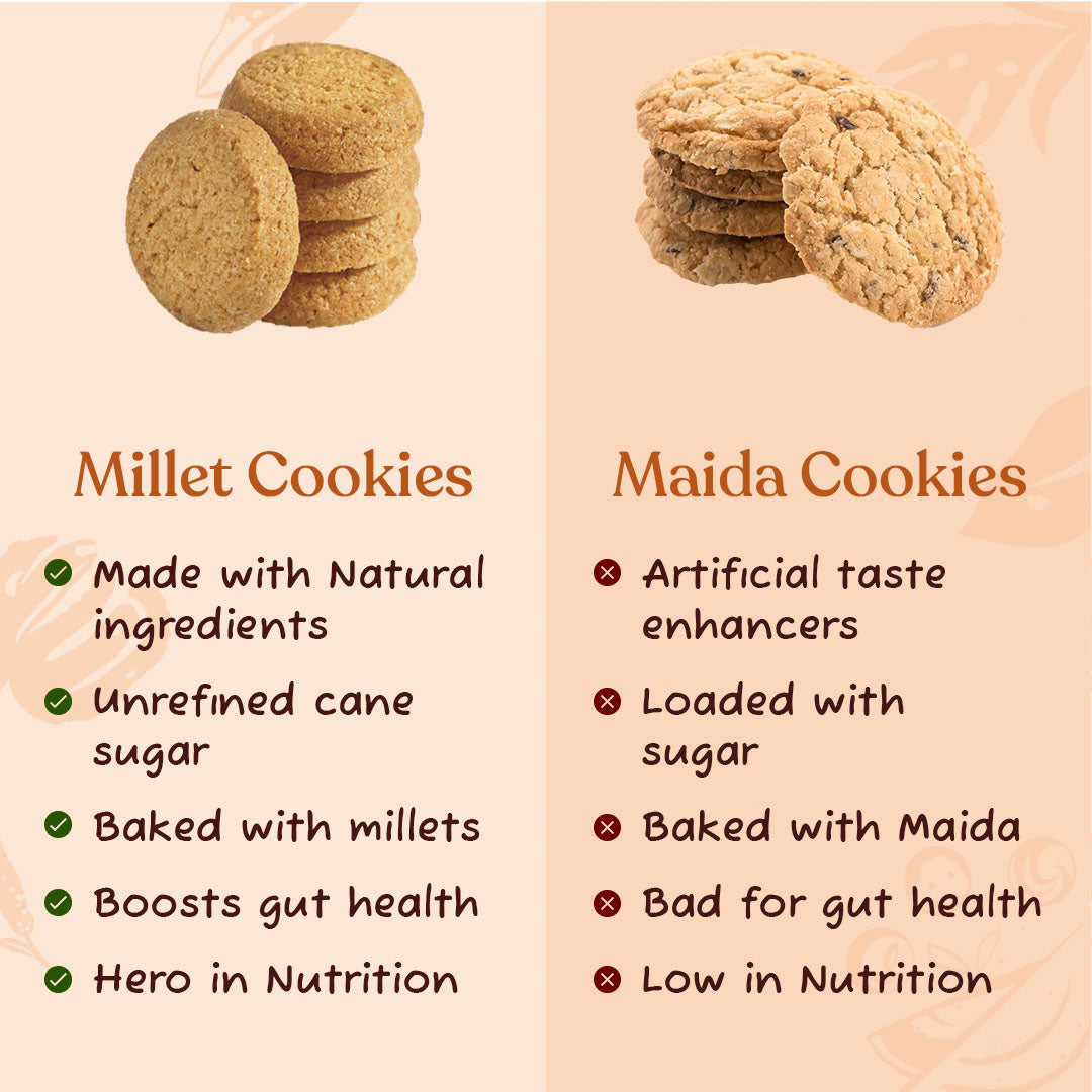 Multi Millet Cookies Pack of 3 - 100g Each