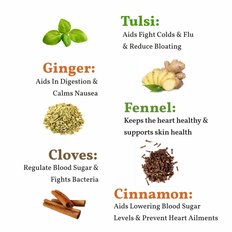 Detox Tulsi Cinnamon Ginger Tea