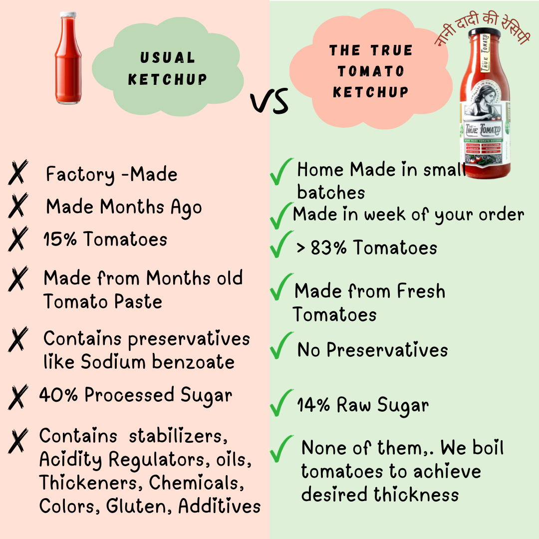 The True Tomato No Onion No Garlic Tomato Ketchup 220 gms