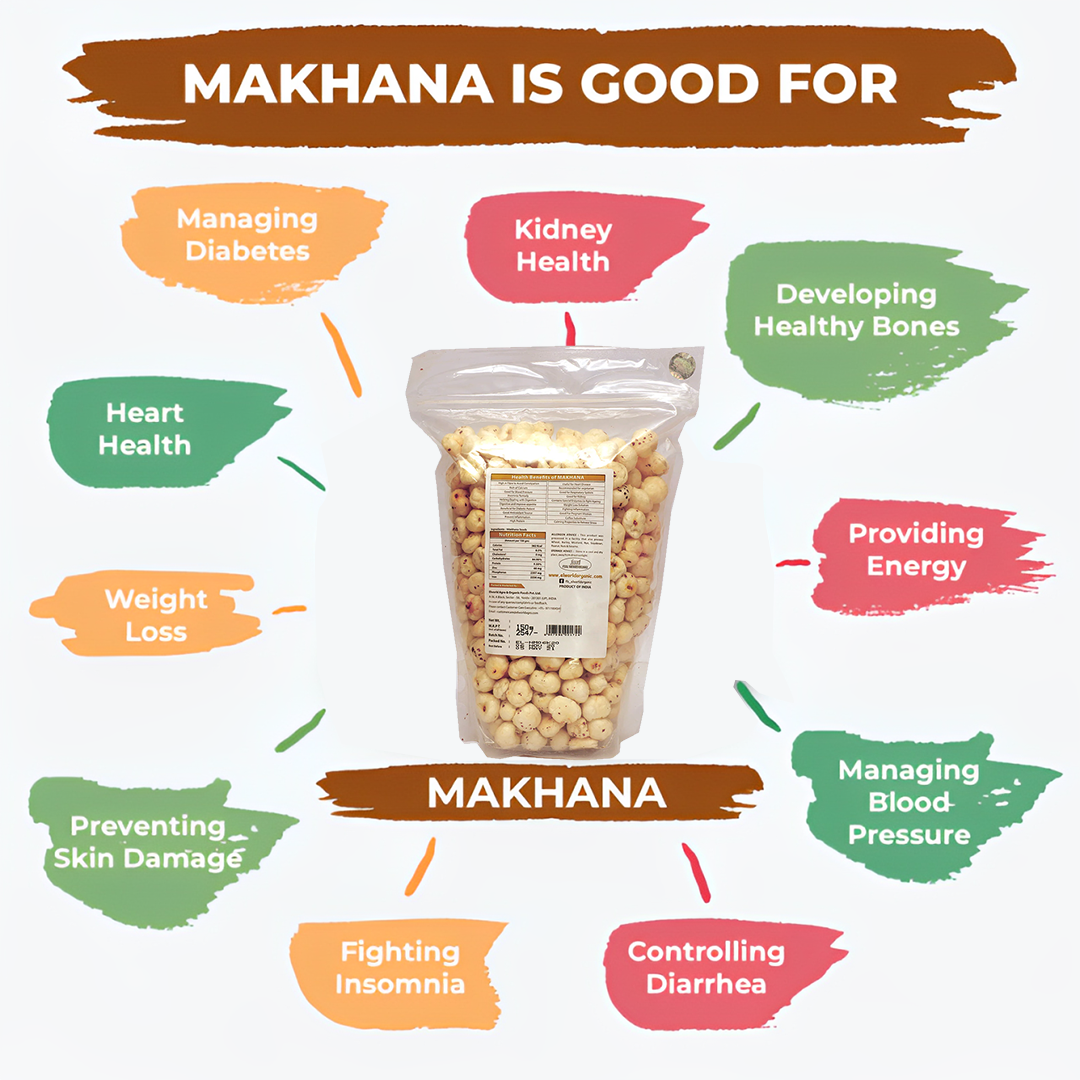 Elworld Agro & Organic Food Products Natural Makhana/Foxnut